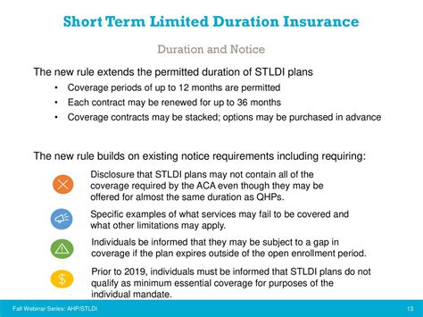Short-Term Limited-Duration Insurance