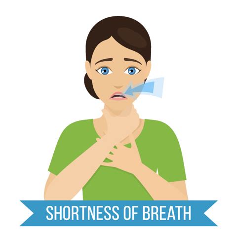shortness of breath