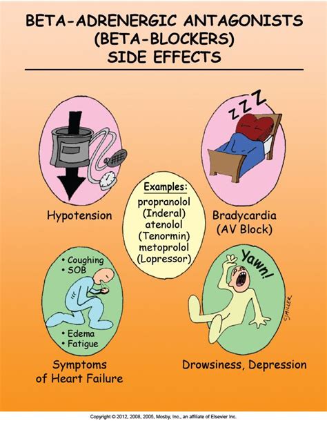 side effects of beta blockers