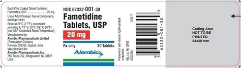 Side effects of Famotidine 20mg