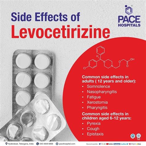 side effects of levocetirizine