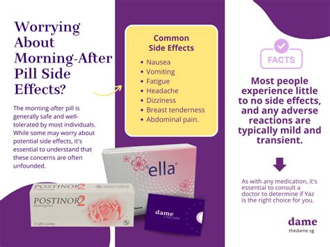 side effects of morning after pill