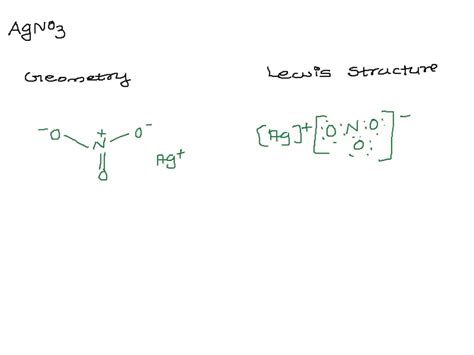 Silver Nitrate Electronics