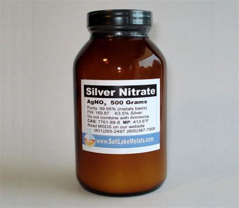 Silver Nitrate Future