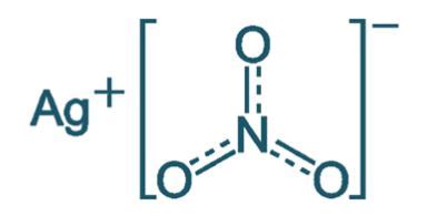 Silver Nitrate Properties