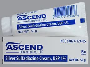 Silver Sulfadiazine Cream Interactions