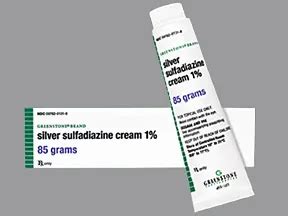 Silver Sulfadiazine Cream vs. Other Topical Treatments