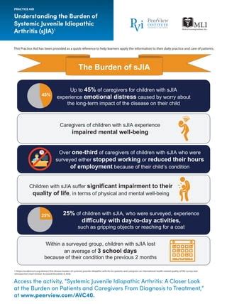sJIA mental health impacts