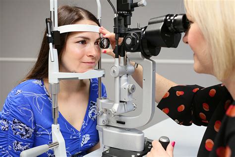 Slit Lamp Examination Future