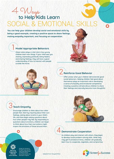 Social and Emotional Development in Children