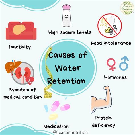 Causes of abnormal sodium levels