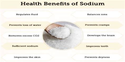 sodium chloride benefits