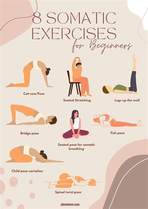somatic practices