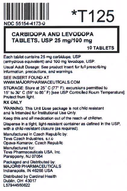 Special Carbidopa Considerations