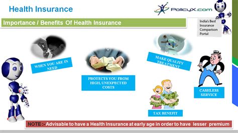 Specialized health insurance options