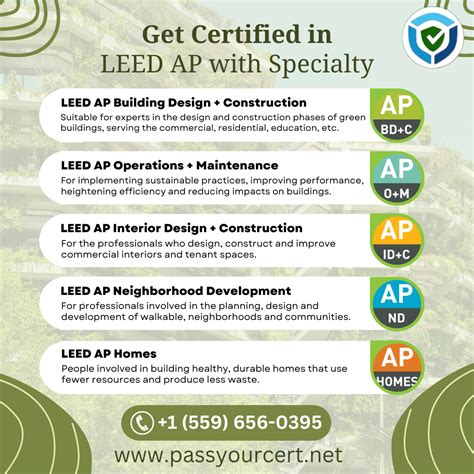 Specialty Certification