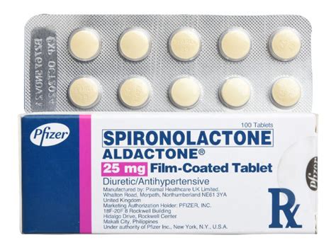 Future perspectives of spironolactone