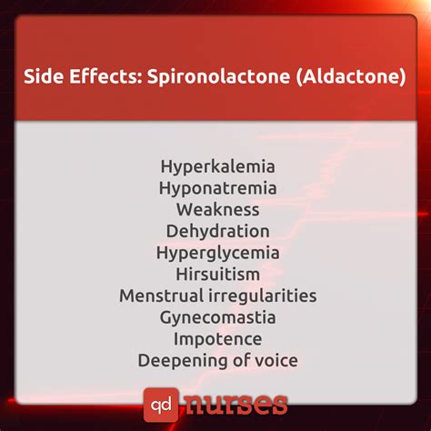spironolactone side effects