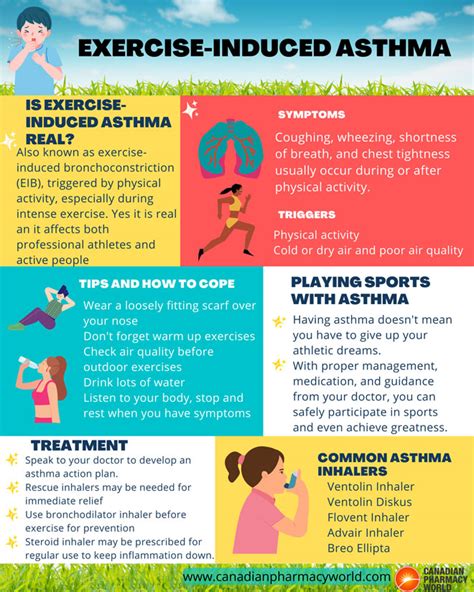 Sports-Induced Asthma Management