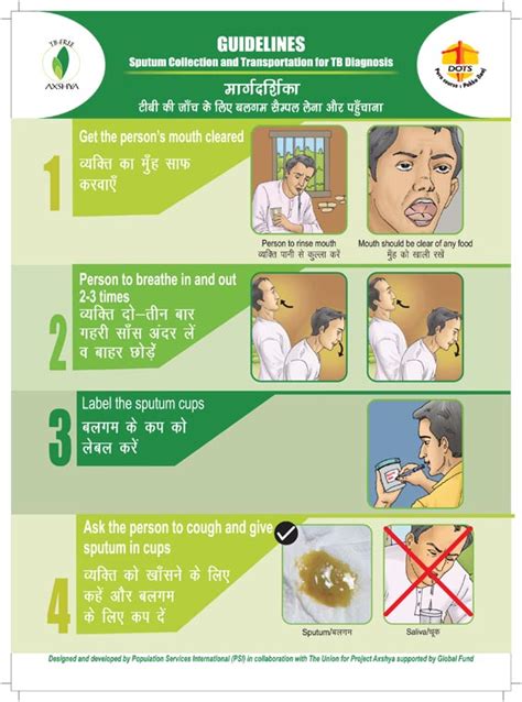 Prevention and Management of Sputum