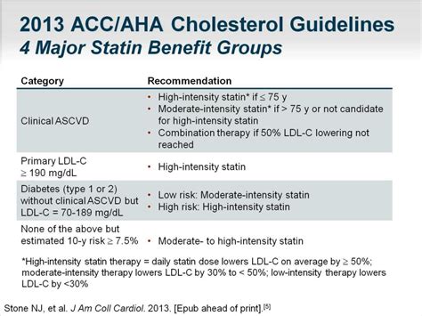 Benefits of Statins