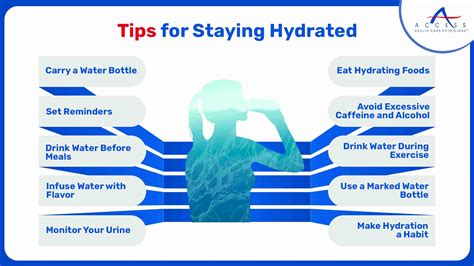 Stay Hydrated