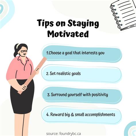staying motivated and accountable
