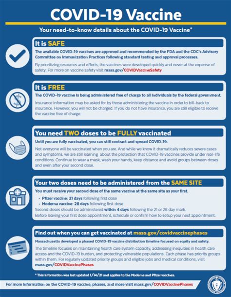 staying up-to-date on covid-19 vaccine information