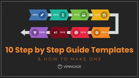 Signing On to Kaiser Permanente Online Step-by-Step Guide
