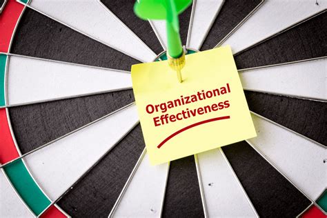 Steps for Maximizing Effectiveness
