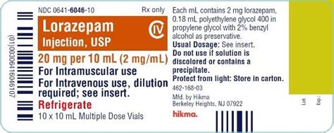 Safe use of lorazepam