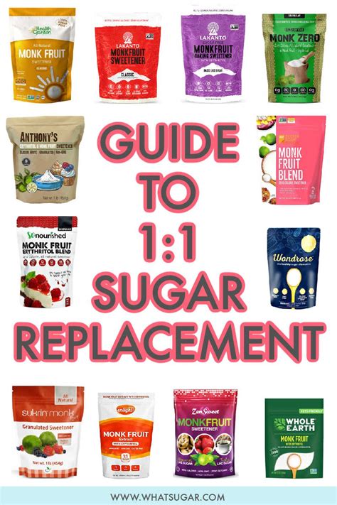 Steps to Choose the Right Sugar Replacement Sweetener