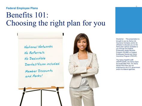 steps to choose the right plan