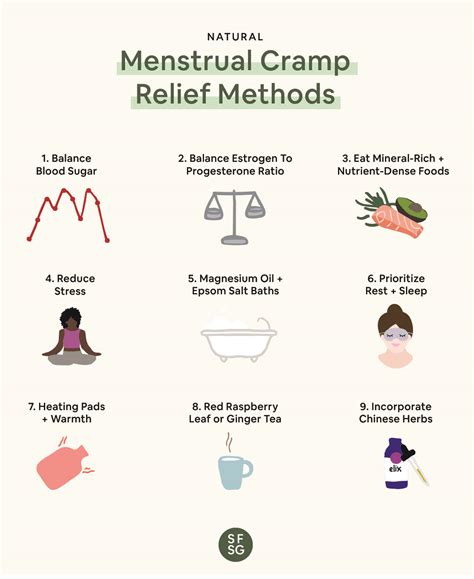 steps to take for effective period cramp relief