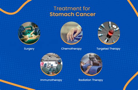 stomach cancer treatment