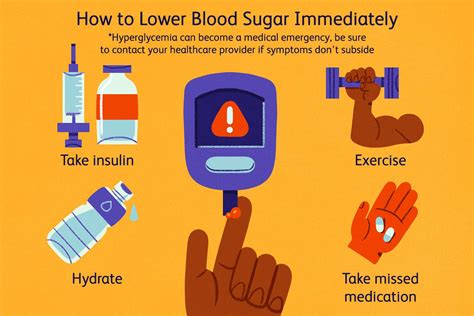 strategies for lowering blood glucose levels