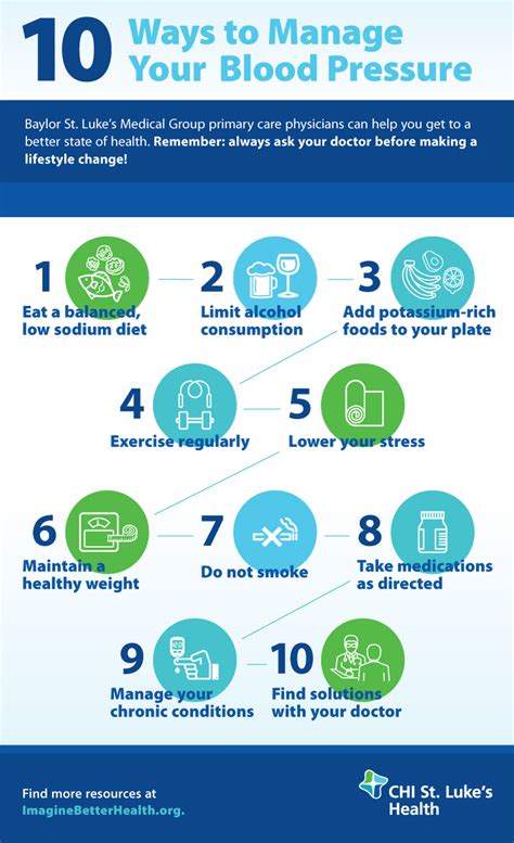 Strategies for Maintaining Good Blood Pressure