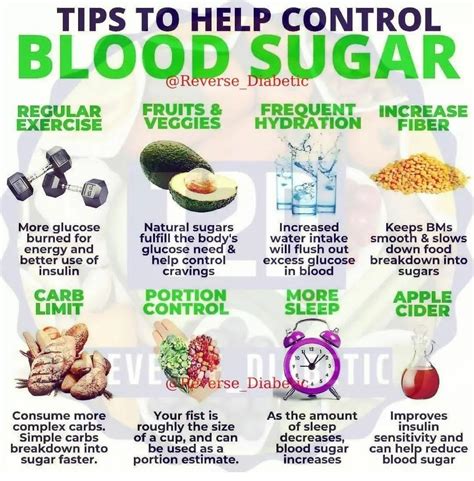 strategies for reducing blood glucose levels