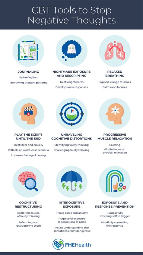 Strategies for Stopping Negative Thinking