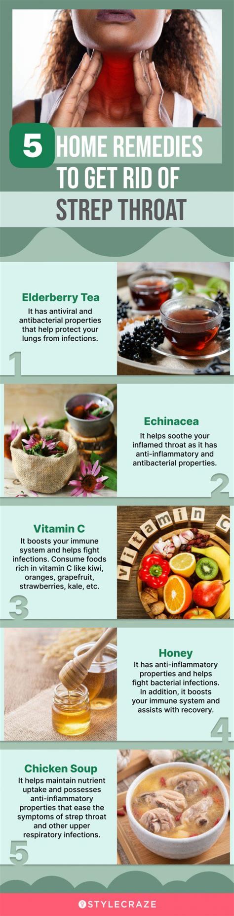 Strep Throat Remedies