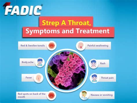 Strep Throat Treatment