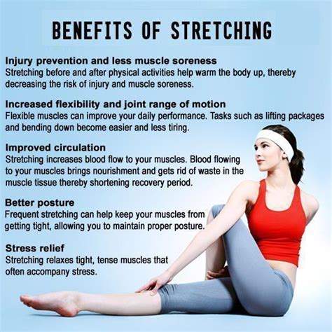 Stretching Importance