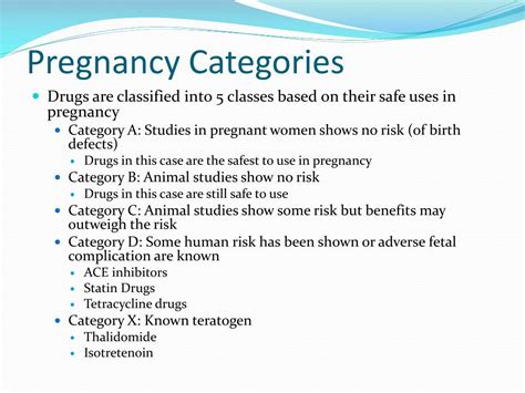 Sucralfate and Pregnancy