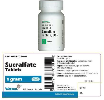 Sucralfate Dosage and Administration