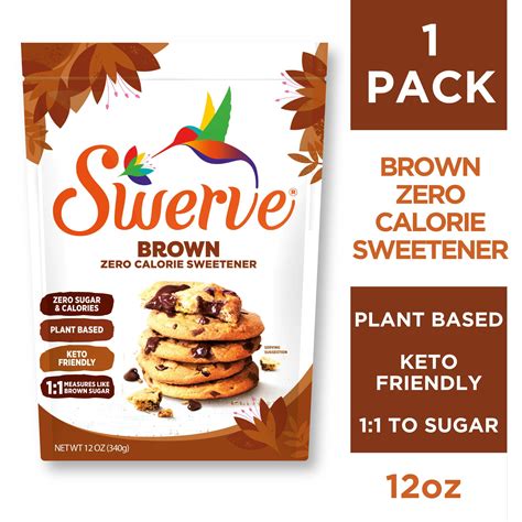 Sugar Replacement Sweetener Types