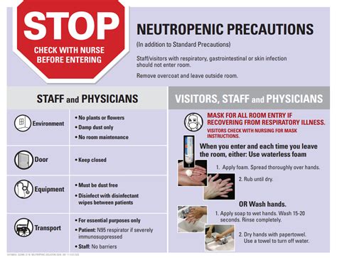 sulfameth precautions