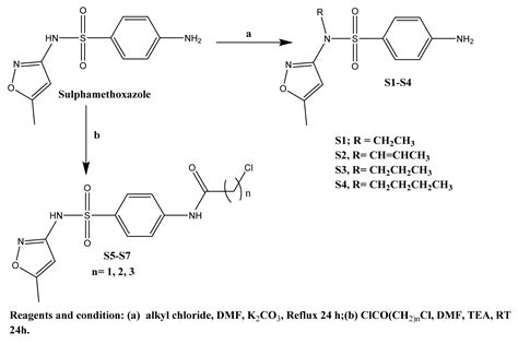 Sulfamethoxazole Applications