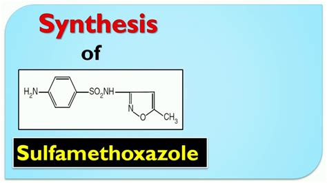 Sulfamethoxazole Mechanism