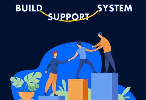 support system