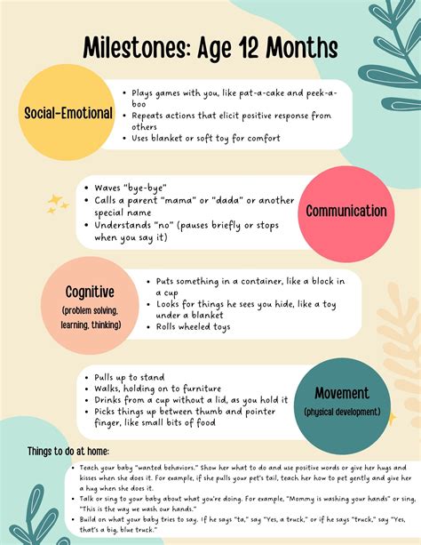 Supporting Developmental Milestones in Children